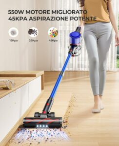 Aspirapolvere Senza Fili 45kPa/550W in uso su pavimenti e tappeti  