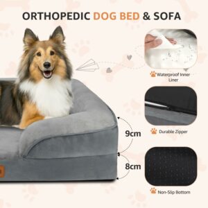 Cuccia ortopedica impermeabile per cani grandi, ideale per comfort e praticità.