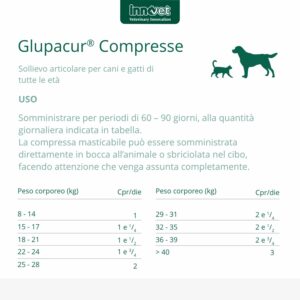 Innovet Glupacur compresse masticabili per il benessere articolare di cani e gatti  