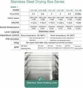 Forno elettrico per essiccazione da 136 litri con display digitale intelligente