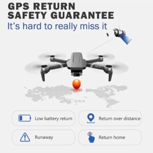 GPS Drone con Camera 4K, Gimbal 2-Axis e Stabilizzazione EIS: Vola con qualità e stabilità eccezionali