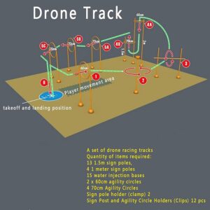 Immagine della corsa a ostacoli con droni, mostrando il drone in azione su un percorso di ostacoli