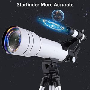 Telescopio astronomico con zaino e film di Bard su sfondo stellato