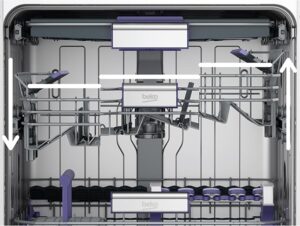 Lavastoviglie da incasso Beko BDSN15430X b300 con apertura automatica e capacità di 14 coperti  