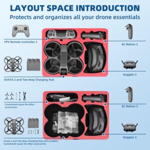 Custodia rigida BRDRC per DJI Avata 2, impermeabile e protettiva, ideale per il trasporto del drone e dei suoi accessori.