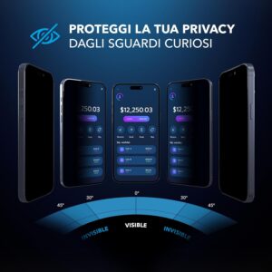 Deppa Privacy Vetro Temperato per iPhone 15 Pro Max - Protezione schermo anti-spy ultra resistente e facile da installare