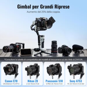 ZHIYUN CINEPEER CRANE 4E gimbal per fotocamera, stabilizzatore a 3 assi per riprese fluide