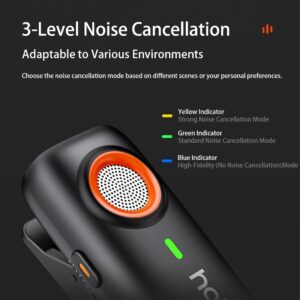 hohem MIC-01 Microfono Lavalier Wireless, compatibile con smartphone, fotocamera, laptop e tablet, design clip-on e magnetico