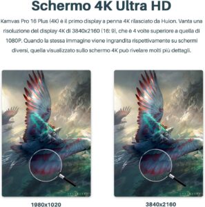 Immagine del HUION Kamvas Pro 16 Plus 4K Ultra HD, tavoletta grafica con display da 15,6 pollici e schermo 145% sRGB.