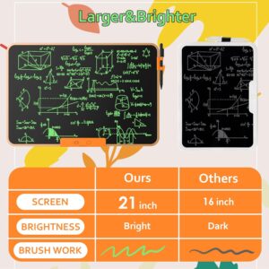 TUGAU Tavoletta Grafica LCD 21 Pollici Elettronico Cancellabile, ideale per disegno e memo
