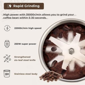 Moongiantgo Mulino Multifunzione per Cereali, Caffè e Spezie con design compatto e macinatura ultra-fine  