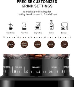 SHARDOR Macina Caffè Elettrico Grinder con 31 livelli di macinatura e display LCD